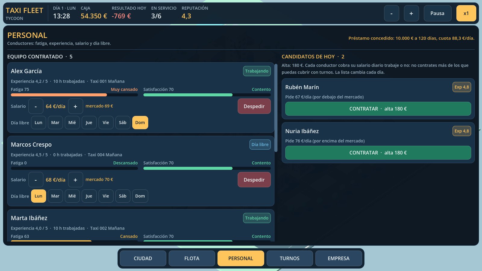 Pantalla de personal de Taxi Fleet Tycoon con el cansancio, la satisfacción, el salario y el día libre de cada conductor