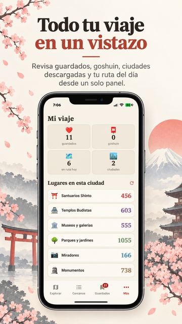 Japan Tourism screenshot: trip panel with saved places and counts of shrines, temples, museums and parks