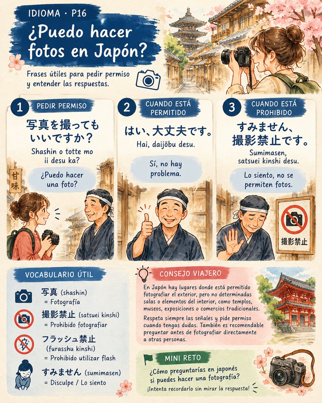 Infografía de @pildorasdejapon: ¿Puedo hacer fotos? Cómo pedir permiso para fotografiar en japonés