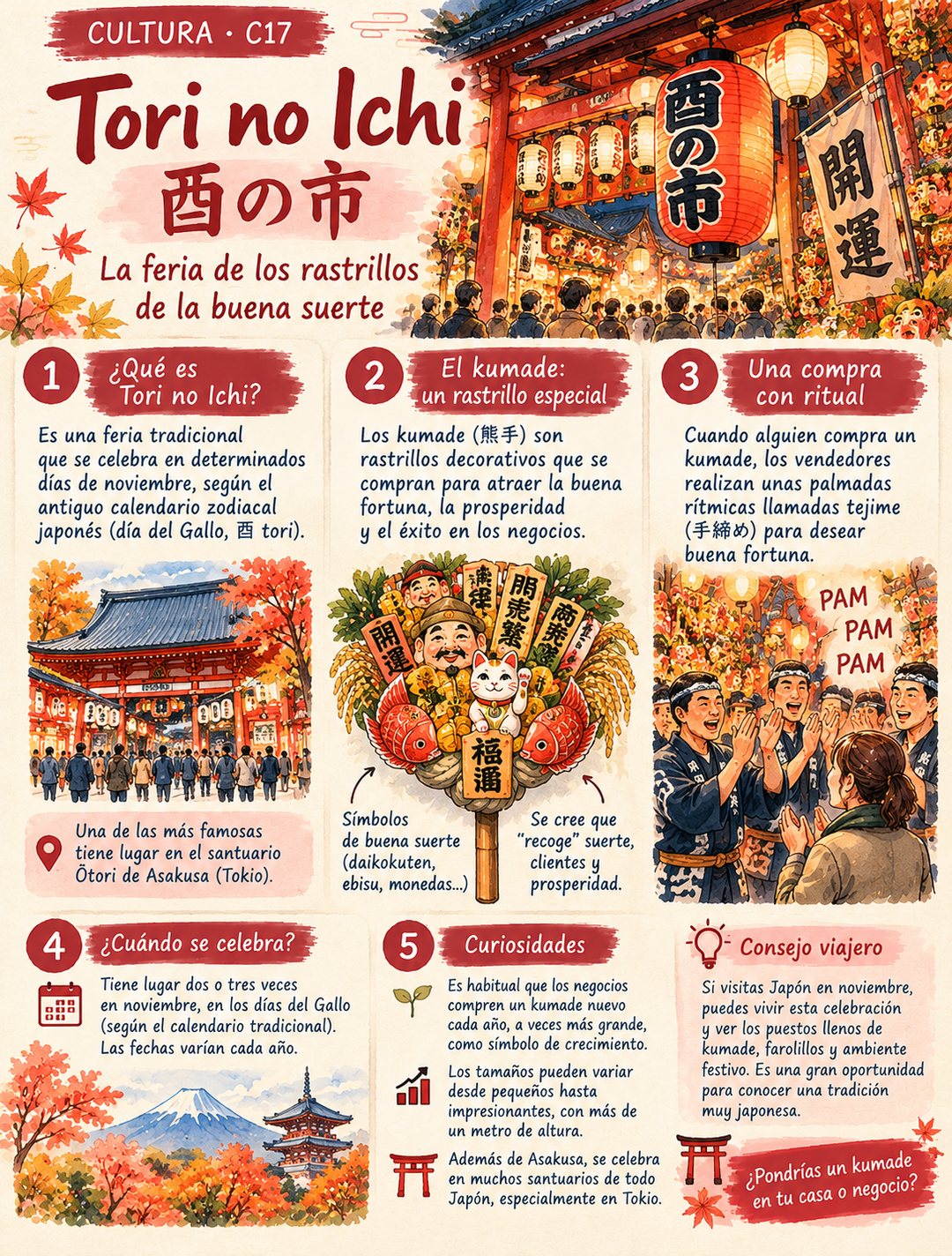Infografía de @pildorasdejapon: Tori no Ichi: la feria de los rastrillos de la buena suerte