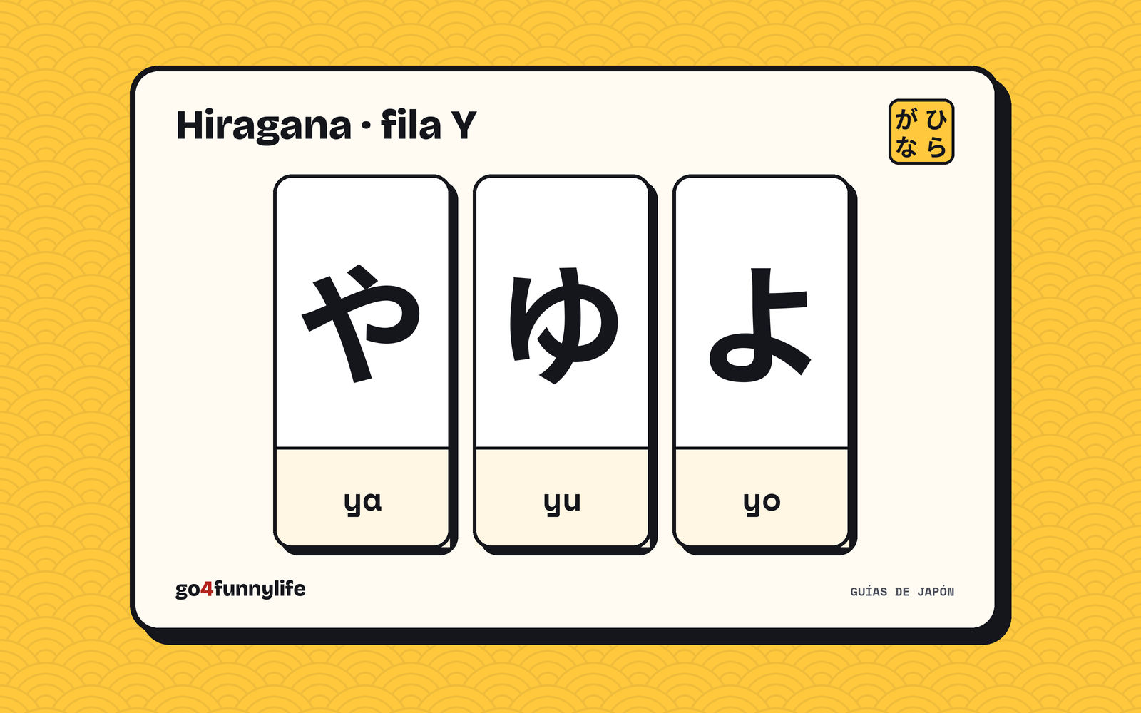 Ilustración: fila Y del hiragana, や ゆ よ, con su rōmaji