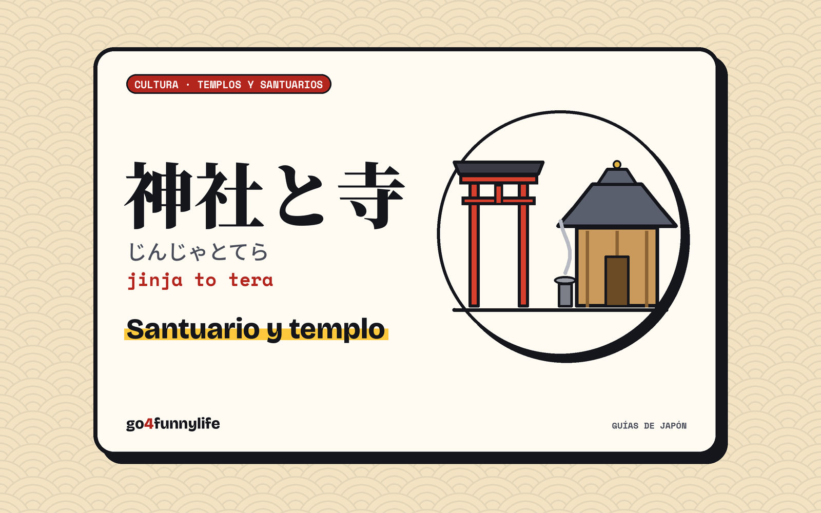 Ilustración: 神社と寺 (jinja to tera), un torii rojo de santuario junto al tejado de un templo budista con incensario