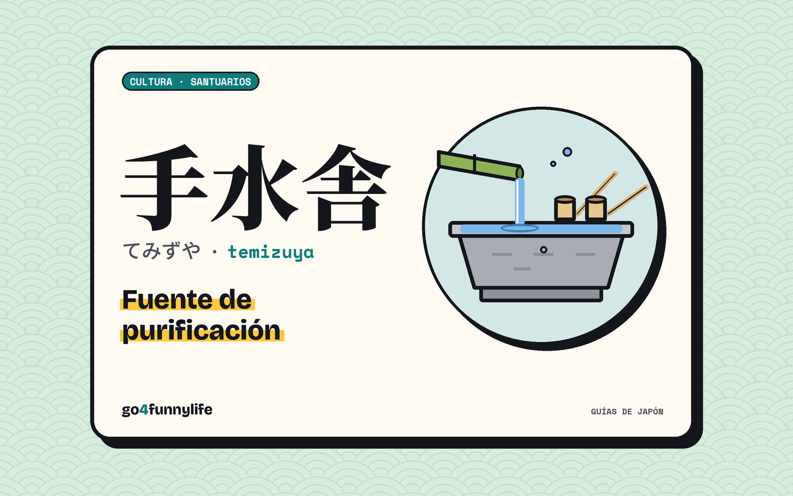 Ilustración: 手水舎 (temizuya), pila de piedra con caño de bambú y cazo de agua